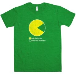 Pac Man Pie Chart T-Shirt